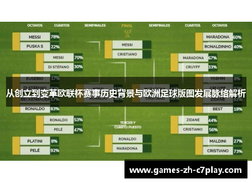 从创立到变革欧联杯赛事历史背景与欧洲足球版图发展脉络解析 从创立到变革欧联杯赛事历史背景与欧洲足球版图发展脉络解析