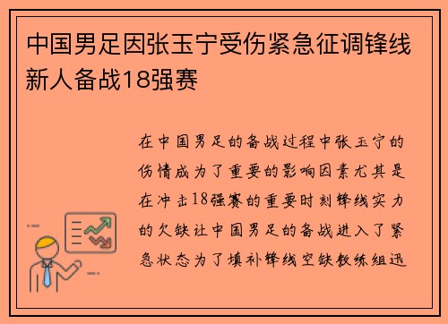 中国男足因张玉宁受伤紧急征调锋线新人备战18强赛